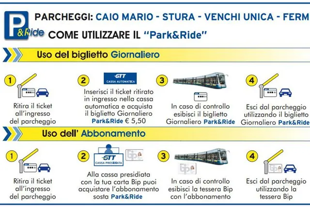 Caio Mario parking area