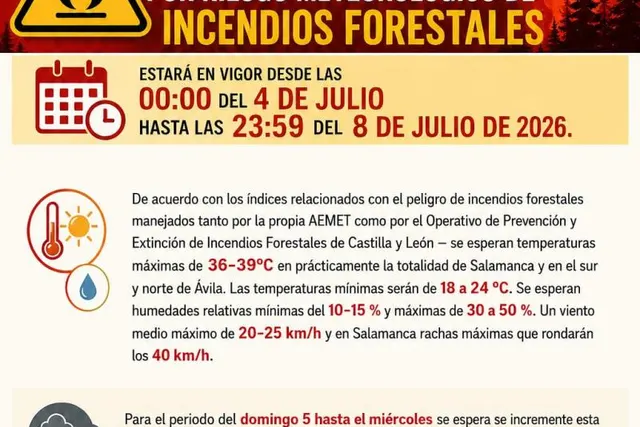Área de Autocaravanas de Berlanga de Duero
