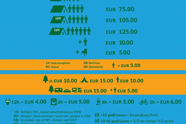 Camping Vaivari Jūrmala