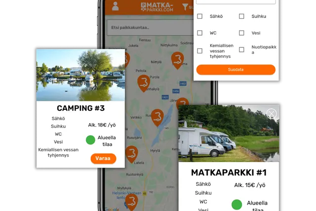 Matkaparkki.com Turku Moisio